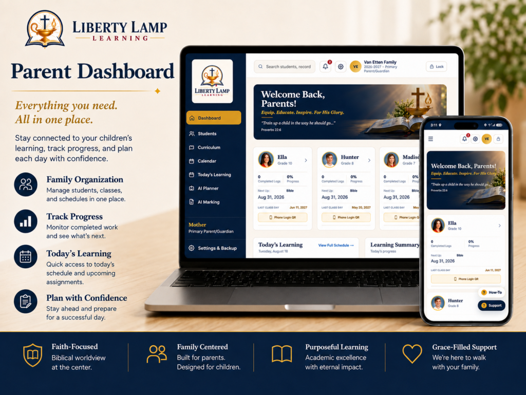 Liberty Lamp Learning parent dashboard shown on desktop and mobile with student profiles, curriculum planning, progress tracking, Today’s Learning, AI Planner, AI Marking, and homeschool organization tools.